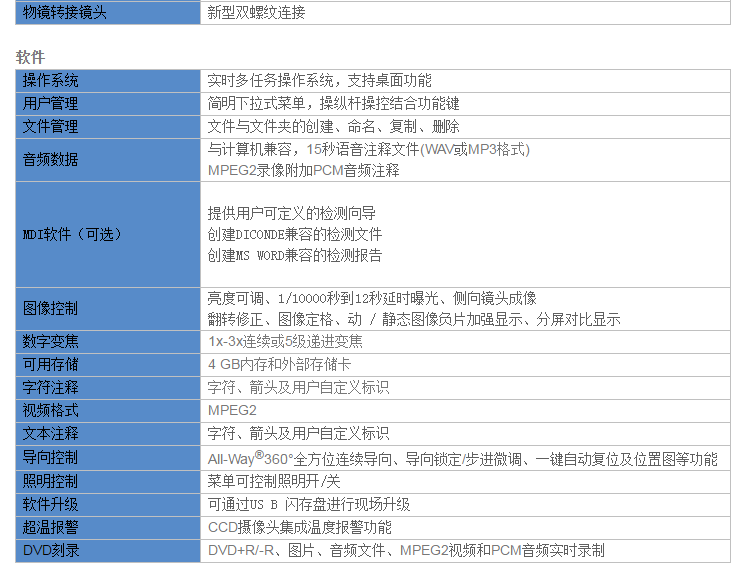 工業(yè)視頻內窺鏡 XLG3