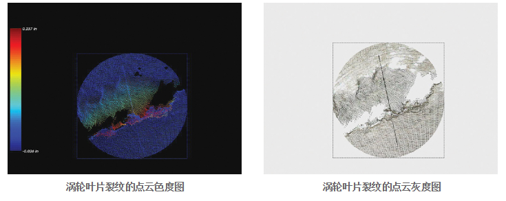 工業(yè)視頻內窺鏡 XLG3